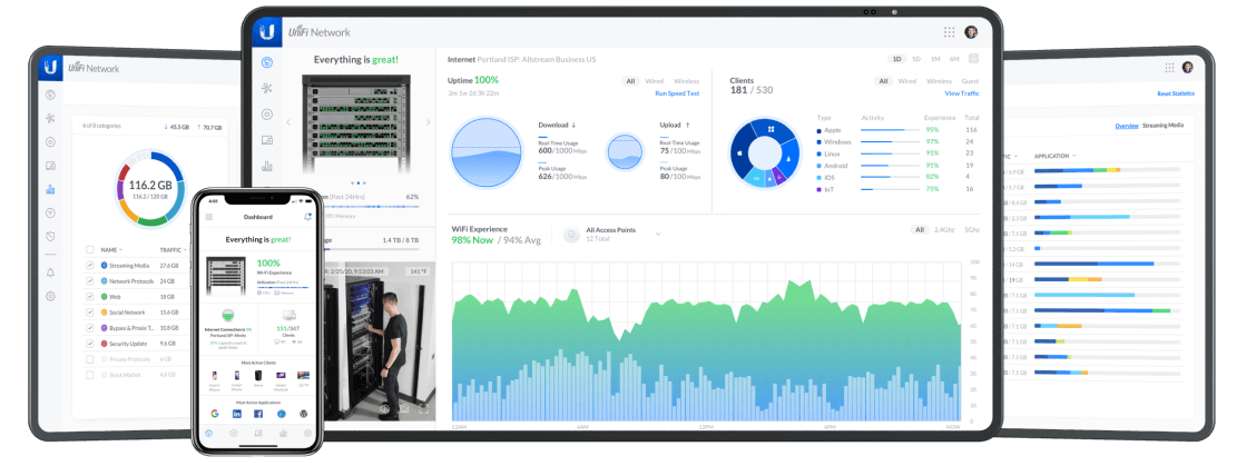 Unifi Application screenshots as per Unifi's own product page